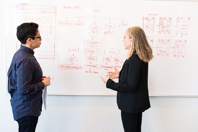 Two people standing at a whiteboard.